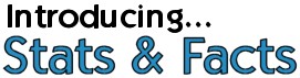 Introducing Stats & Facts